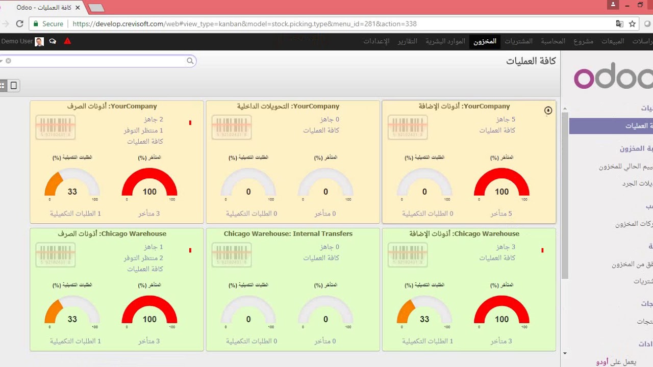 نبذه عن نظام ERP odoo