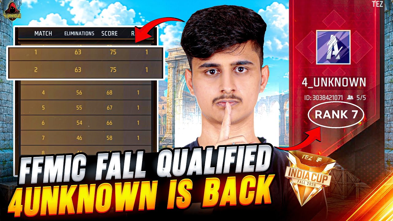 QUALIFIED FOR FFMIC FALL🔥| SECRET STRATEGY REVEALED | FT. 4UN ROCHAK