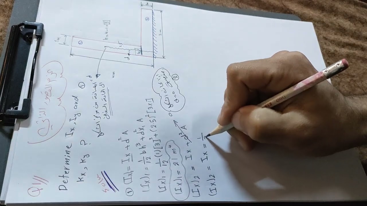 شرح موضوع عزم القصور الذاتي (حل الاسئلة)