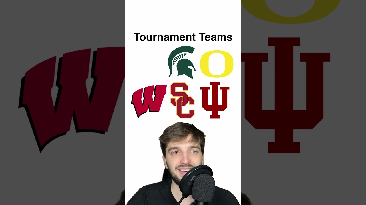 Прогнозы BIG 10 на баскетбол 2025-26