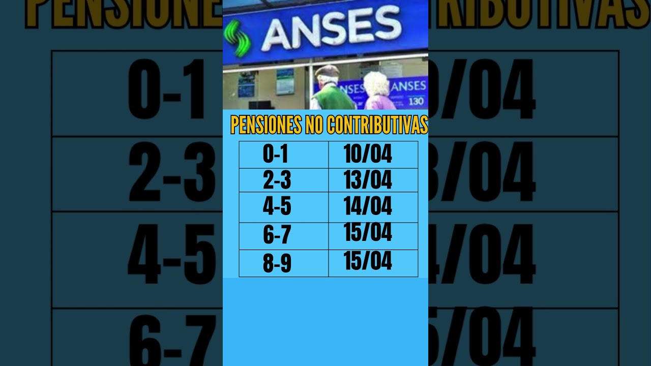 👉 &ldquo;ATENCI&Oacute;N jubilados: ya est&aacute;n las fechas de cobro de abril 2026 💰&rdquo;   #anses #jubilados