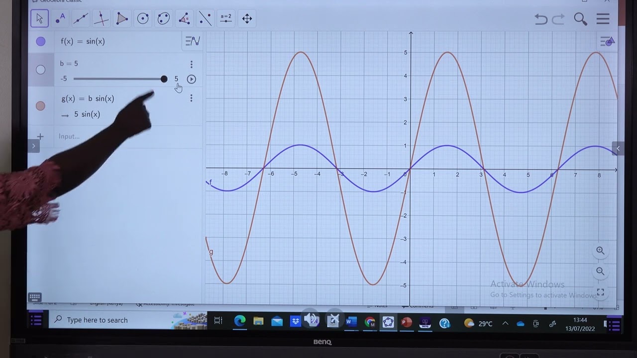 Geogebra   Trigonometric functions