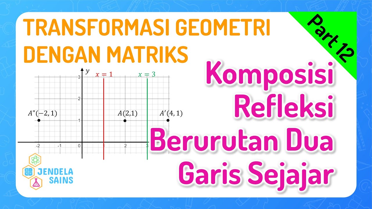 Transformasi Geometri dengan Matriks • Part 12: Komposisi Refleksi Berurutan Dua Garis Sejajar