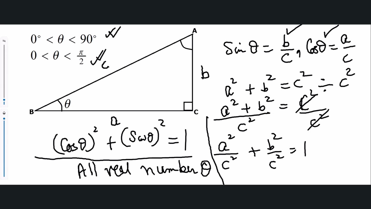 Pythagorean Identity