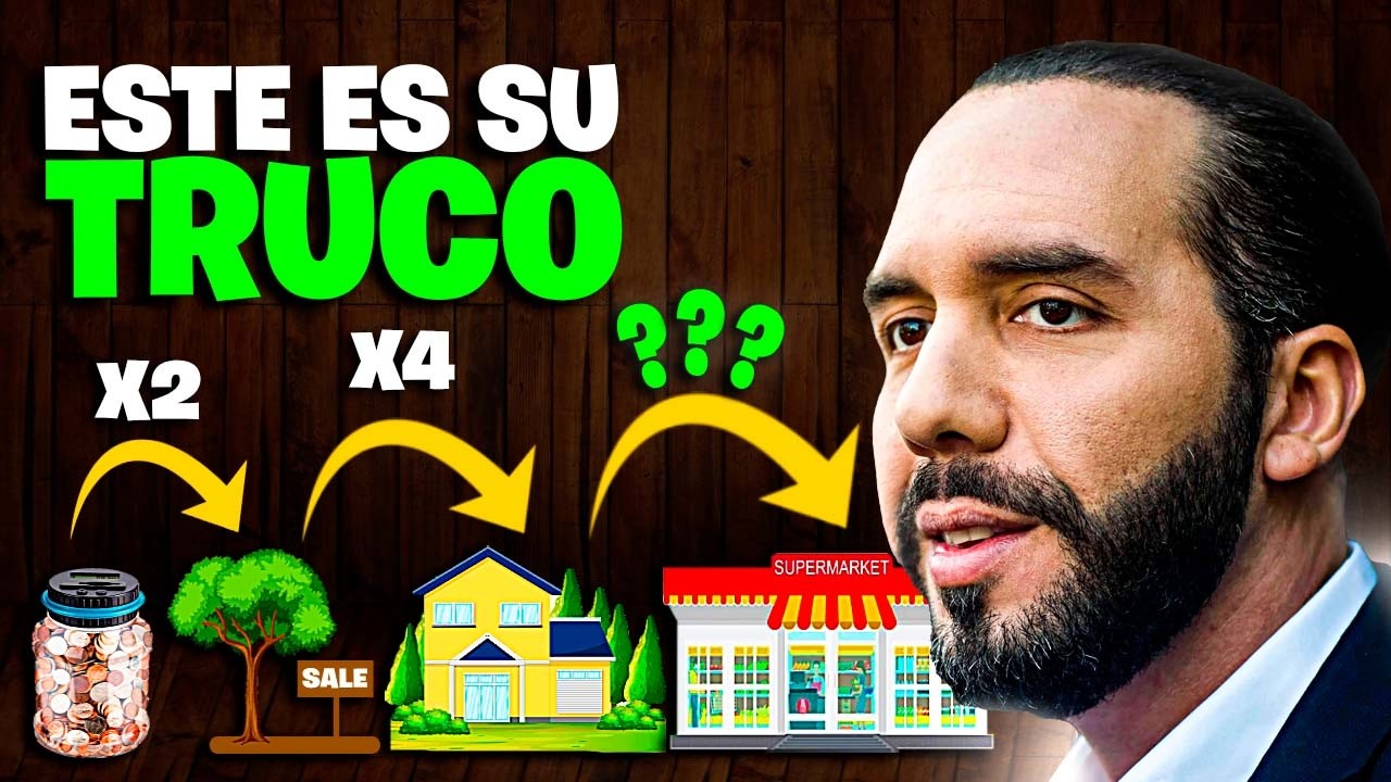 Las 7 Reglas Econ&oacute;micas de NAYIB BUKELE en El Salvador