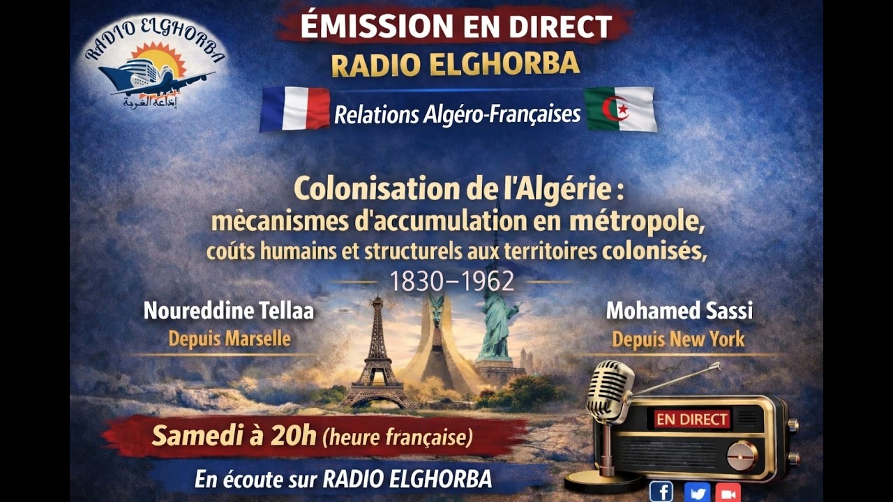 Contre L'oubli: Colonisation de l’Algérie mécanismes d’accumulation  et coûts humains et structurels