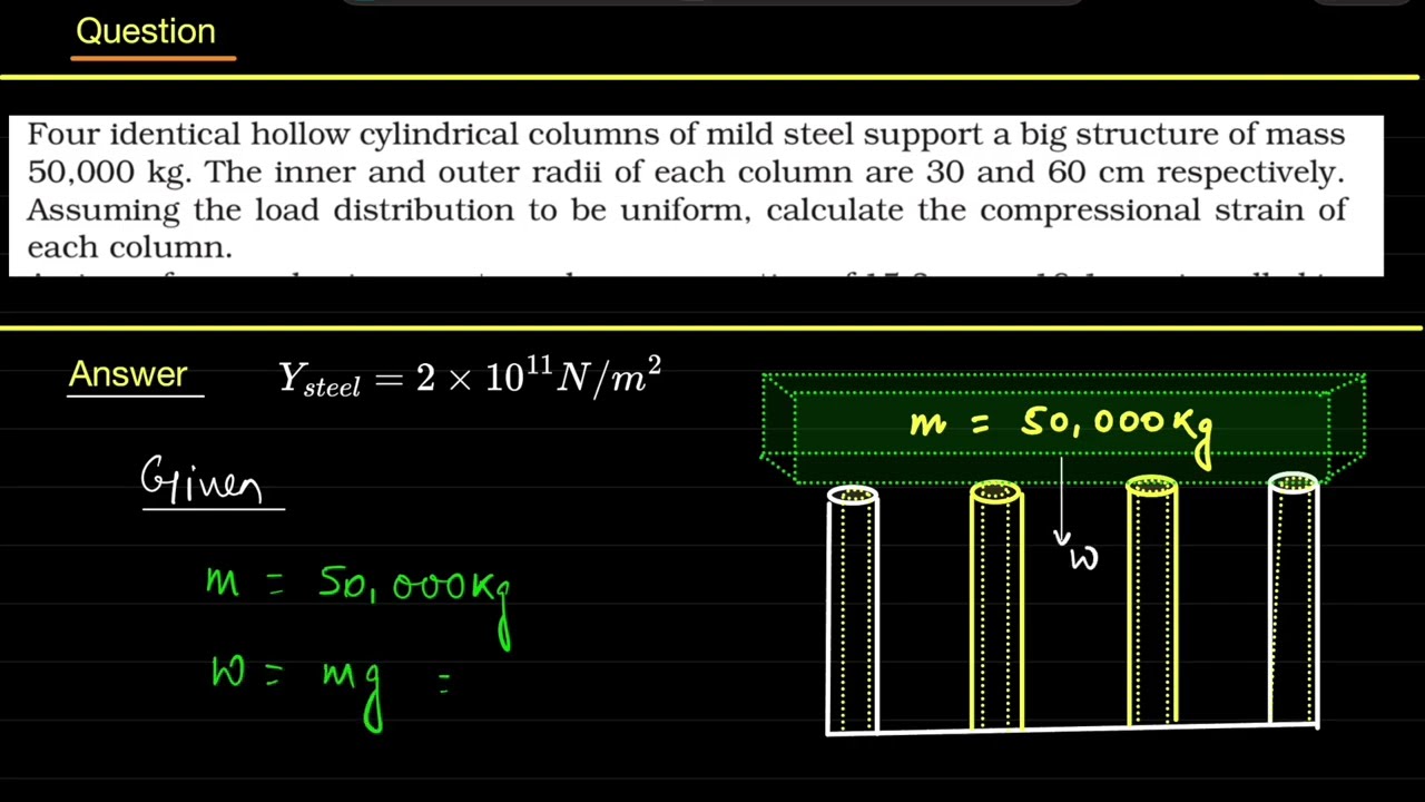 Четыре одинаковые полые цилиндрические колонны из низкоуглеродистой стали поддерживают большую ко...