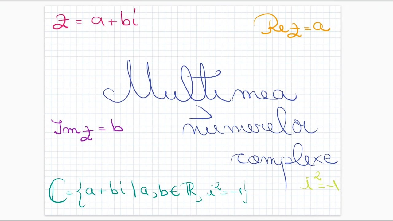 Numere complexe - Clasa a X-a