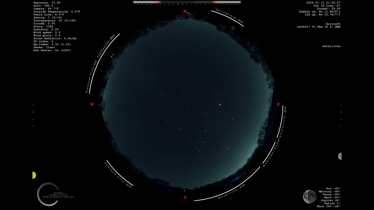 Allsky 4K Timelapse - 2026-01-11 - Night