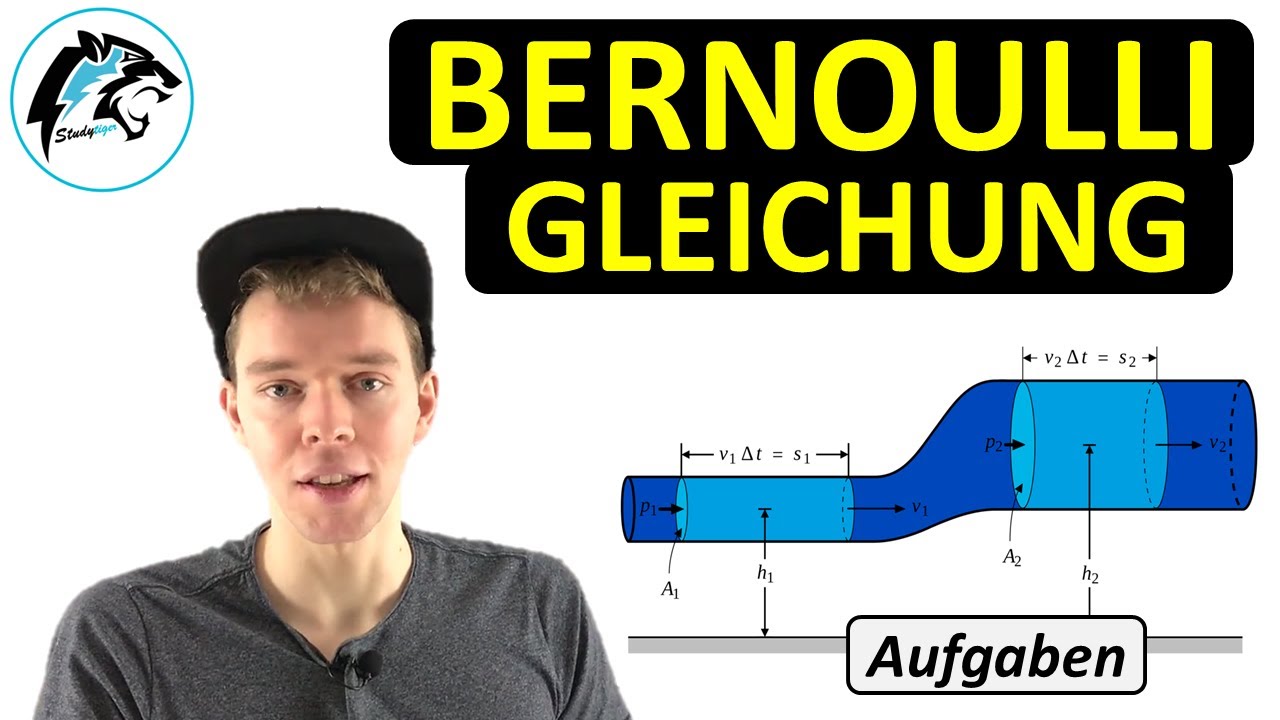 Bernoulli-Gleichung (+Aufgaben) | NEU