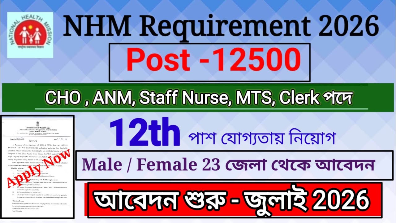NHM requirement 2026|National health mission vacancy 2026, New vacancy | Jobs