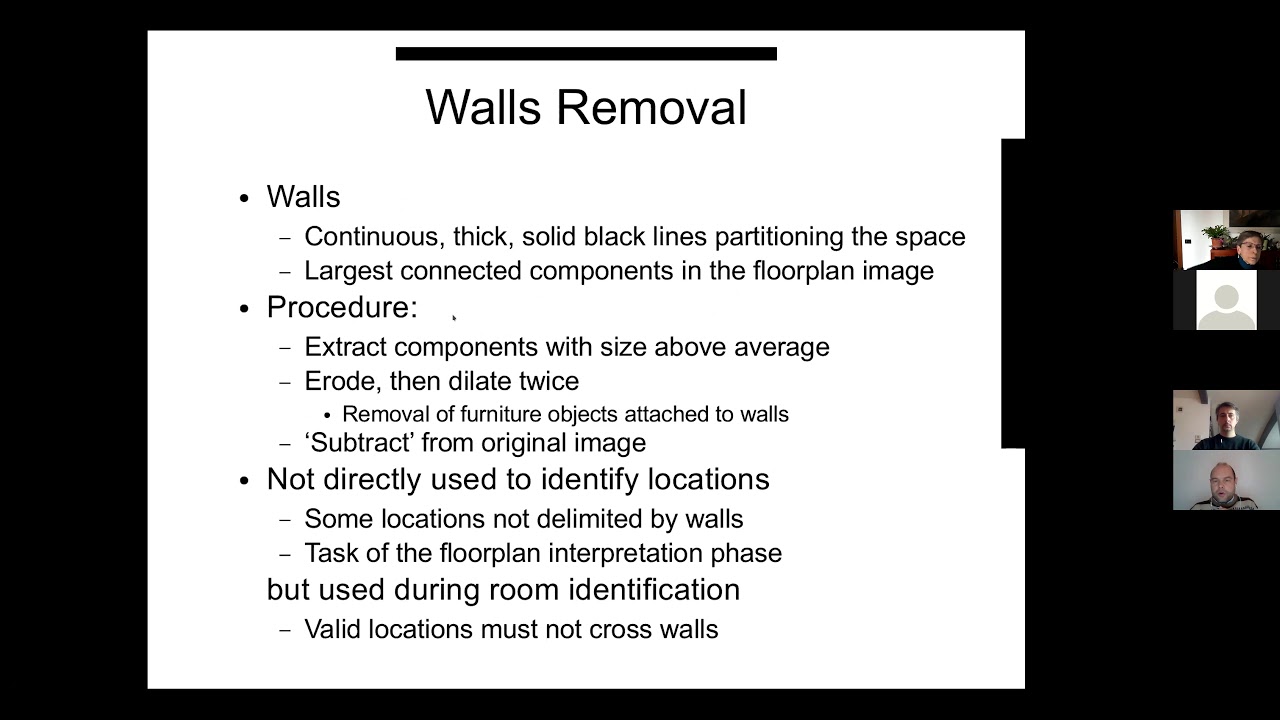 Toward Automatic Floor Plan Interpretation