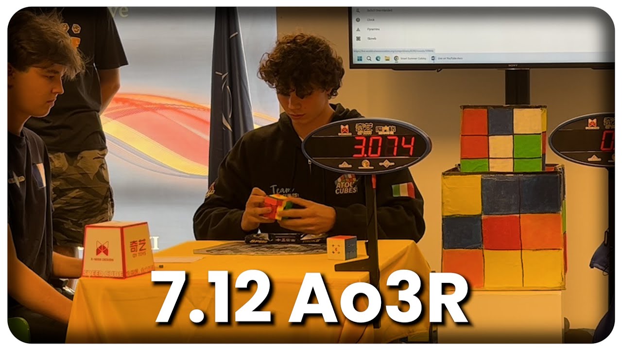 7.12 Ao3R - Bucharest Smart Summer Cubing 2025