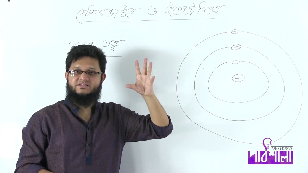 02. Band Theory | ব্যান্ড তত্ত্ব | OnnoRokom Pathshala