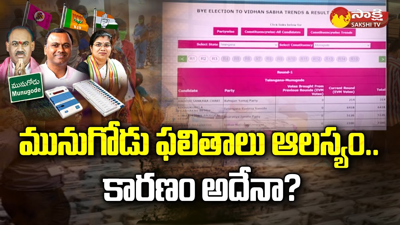 Munugodu Counting Delay | Munugode By-Election Results Live Updates | Sakshi TV
