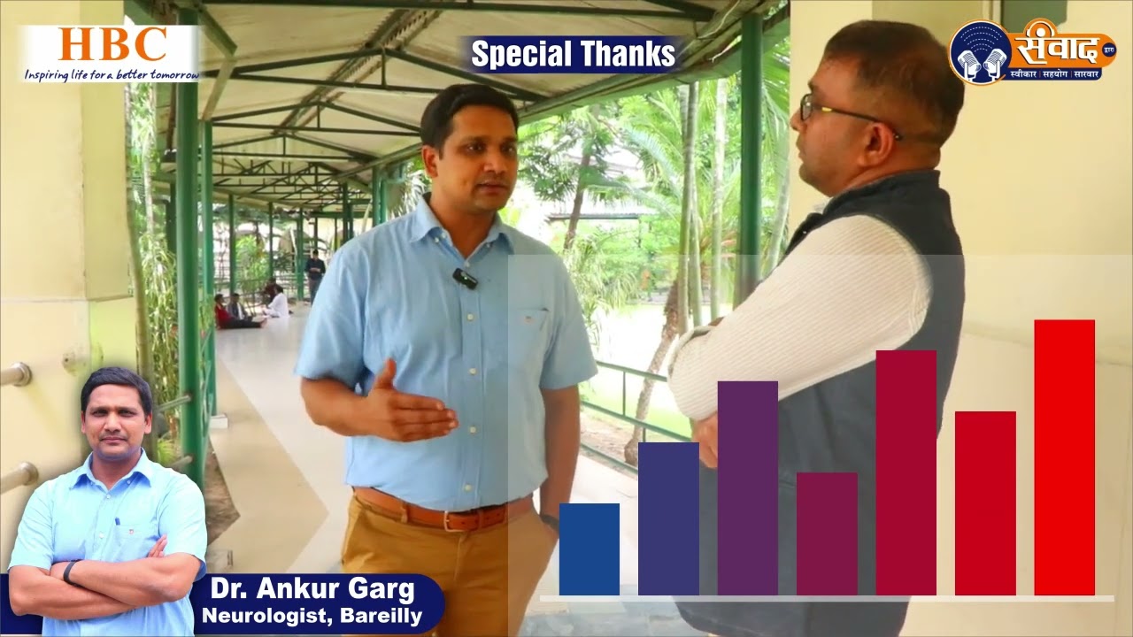 Dr. Ankur Garg - Neurologist from Bareilly Sharing his Views on Parkinsonism disease