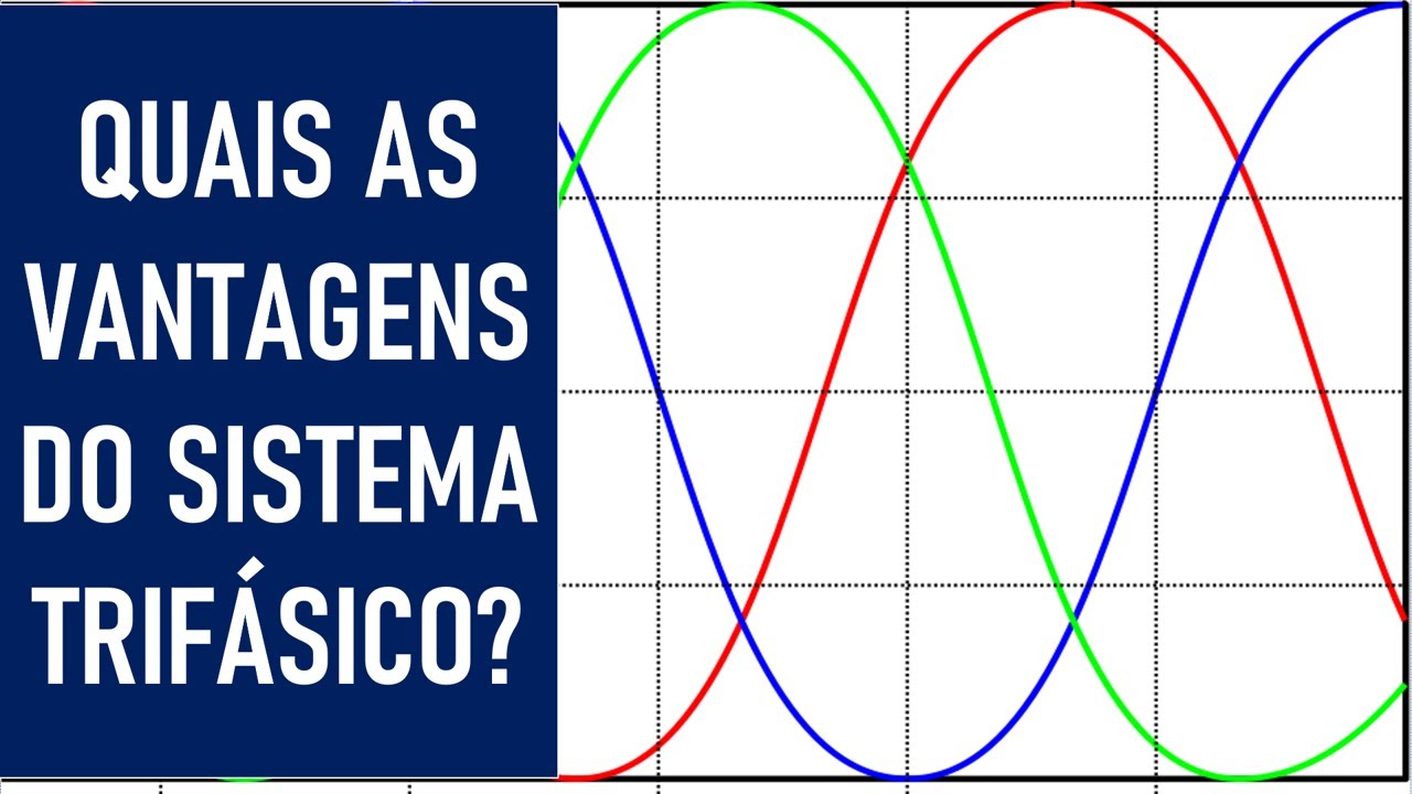 Quais as vantagens do sistema trifásico?
