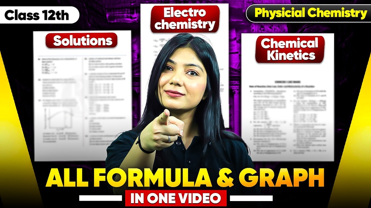 Class 12 Physical Chemistry Formulas and Graphs | Complete Cheat Sheet for Board 2026