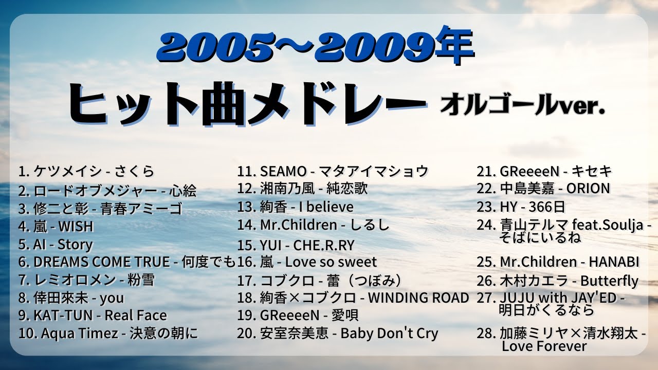 2000年代ヒット曲メドレー【オルゴールver.】約３時間半収録・作業用BGM［ゆっくり］