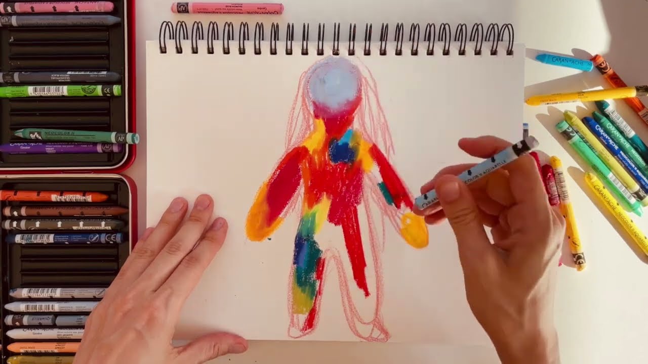 Do an Art Map of Yourself / Connection between your body and emotions / Art Therapy Practice