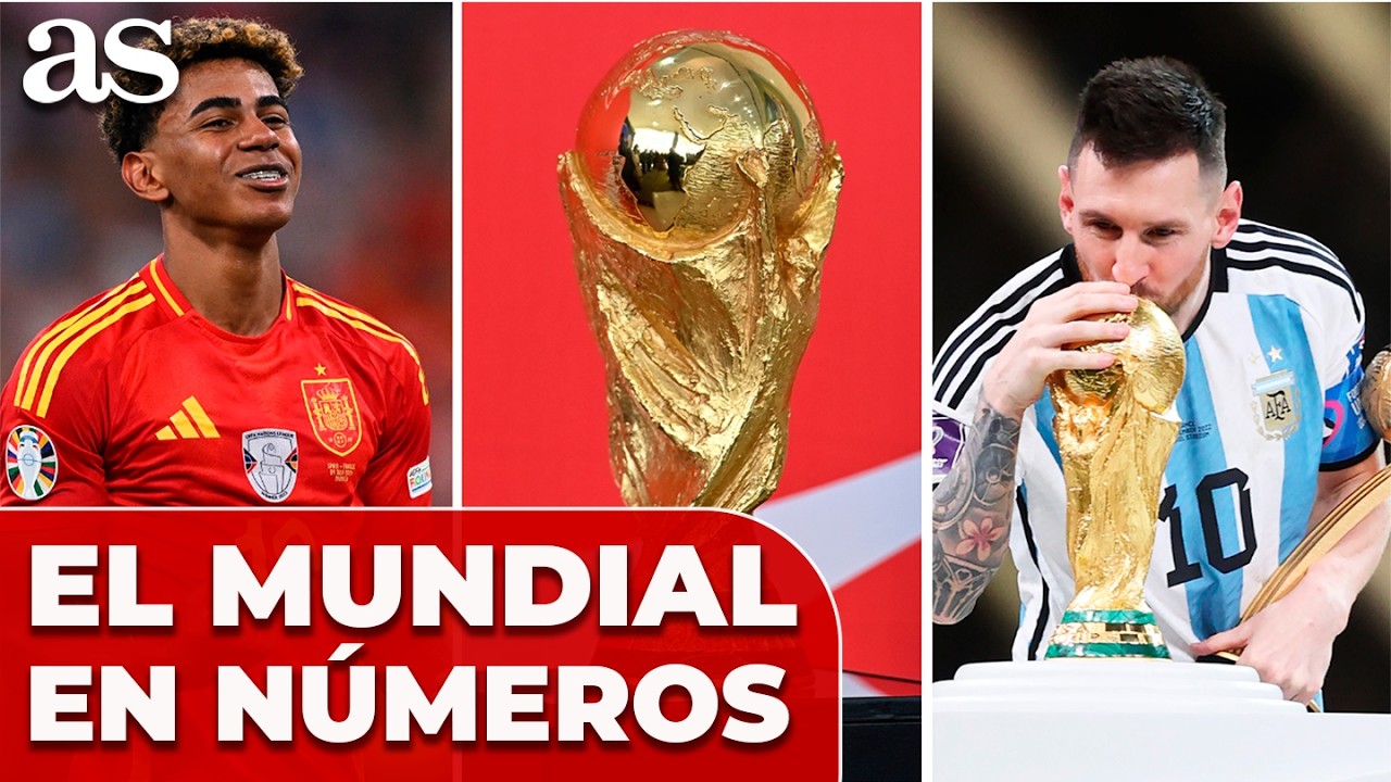 100 DÍAS para que arranque el MUNDIAL: ESTO es todo lo que TIENES que SABER