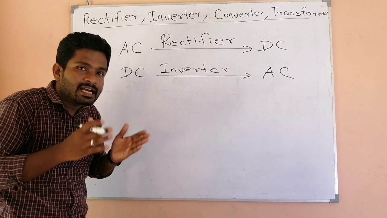 Rectifier, Inverter, Converter and Transformer