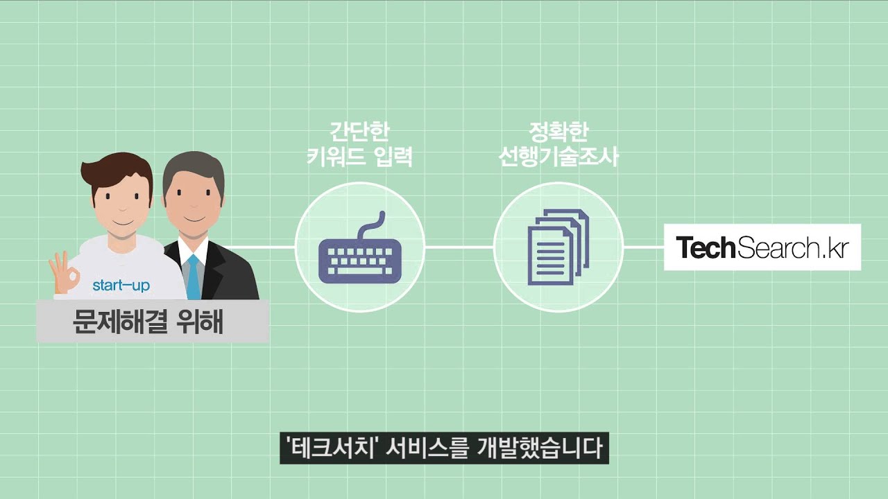 [BLT] 가장 쉬운 선행기술조사 - '테크서치' 서비스를 소개합니다.