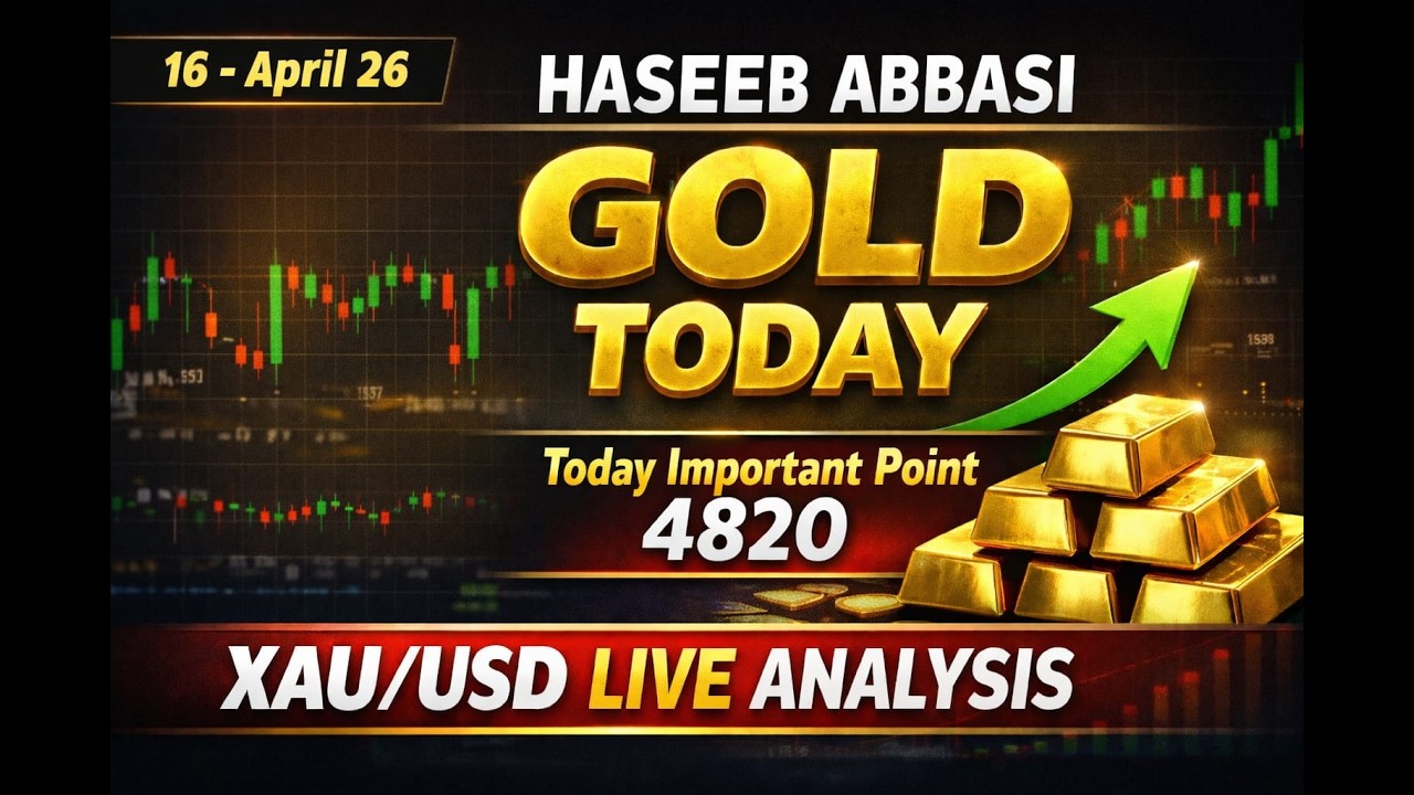 Золото сегодня | Анализ XAUUSD сегодня | Покупка/продажа золота