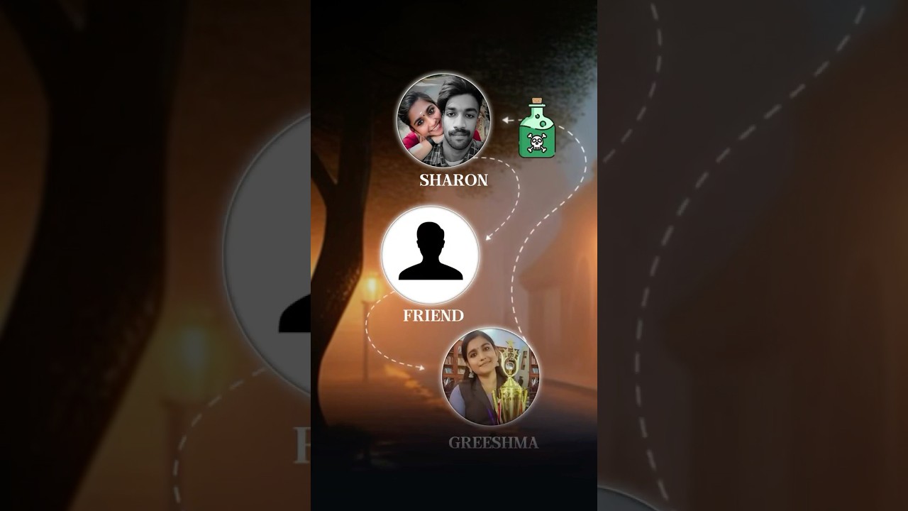 Sharon Raj MURDER CASE, complete story ⁉️🍵🗡️