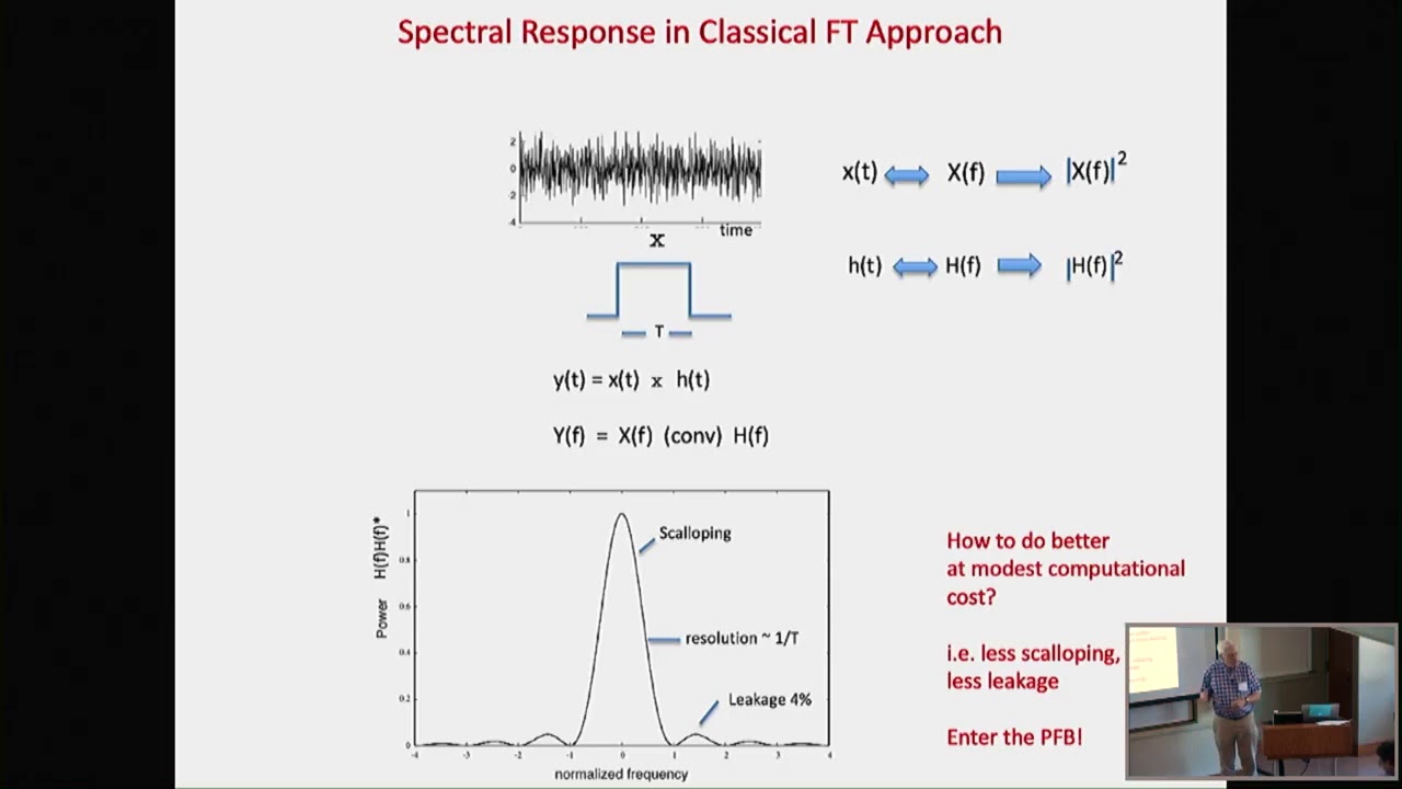Jim Moran - PFBs A Simple Introduction