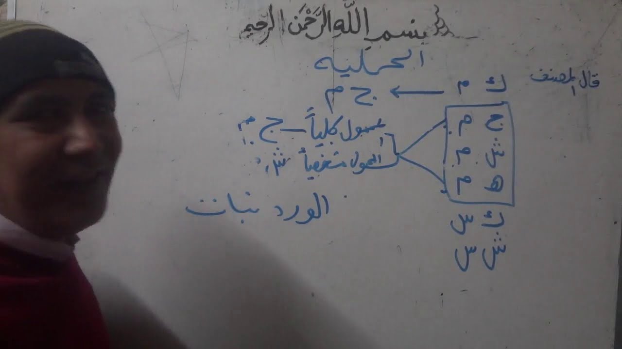 قواعد عكس القضايا منطق الثاني الثانوي الدرس الثالث عشر