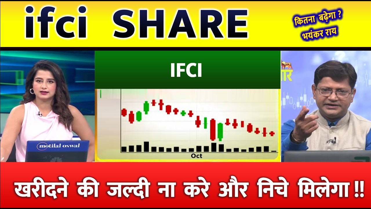 IFCI