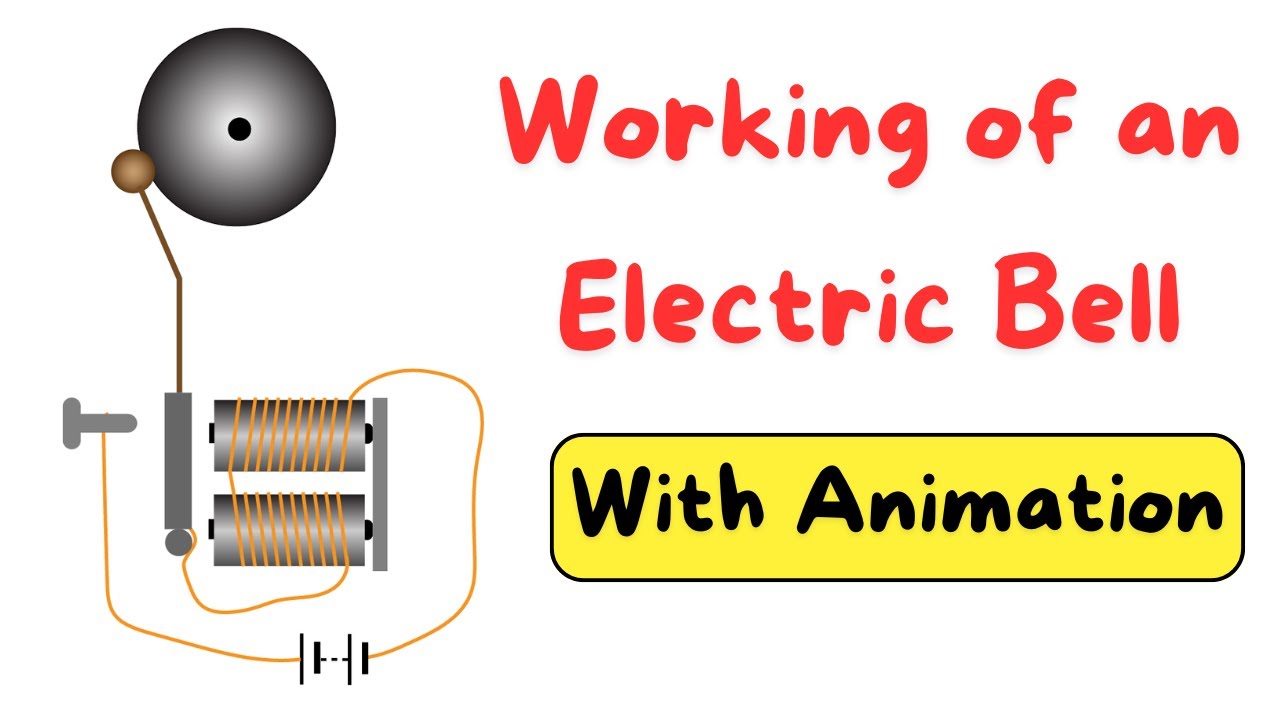 Working of Electric Bell | How does an Electric Bell Works? Learn with Animation