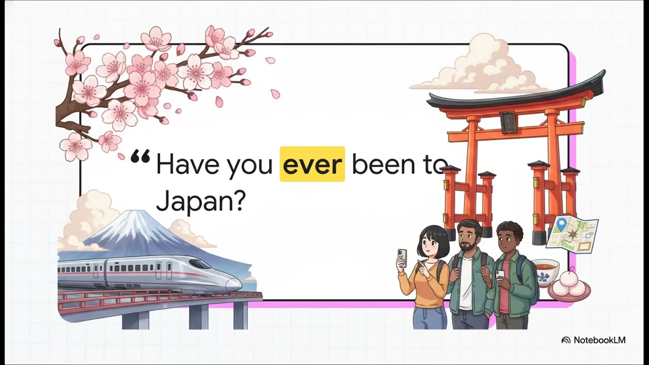 A2.12.1. The Present Perfect