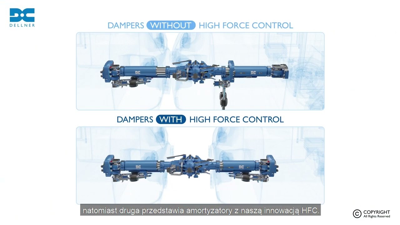 Dellner High Force Control (HFC) - nowa funkcjonalność w amortyzatorach sprzęgów kolejowych