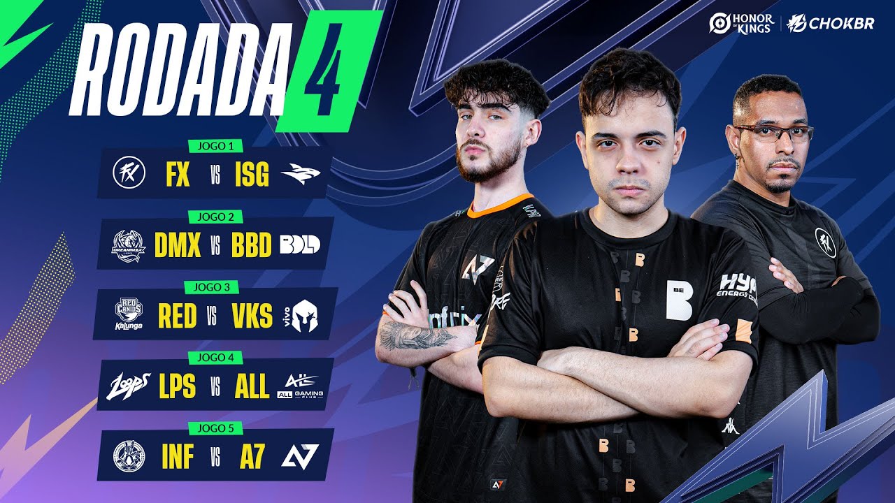 CHOKBR 2024 - FASE DE PONTOS l DIA 4