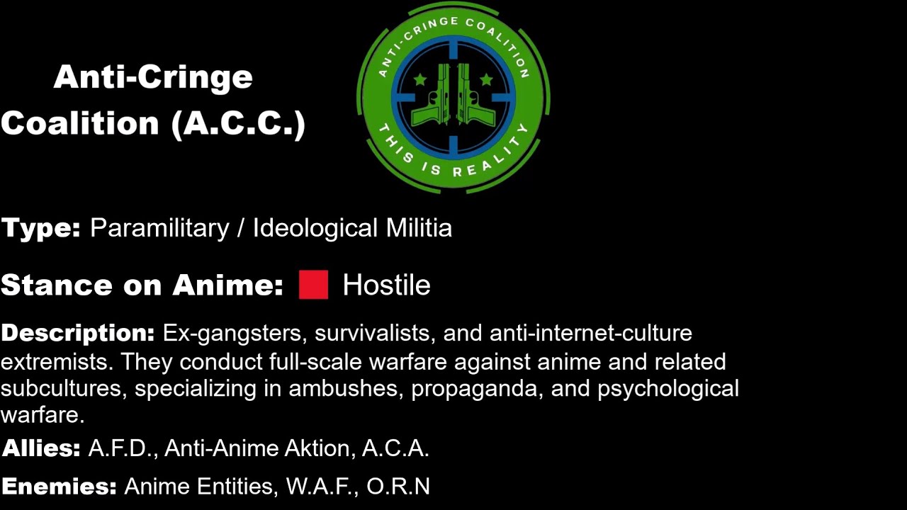 Aniphobia Groups Of Interests (Concept)