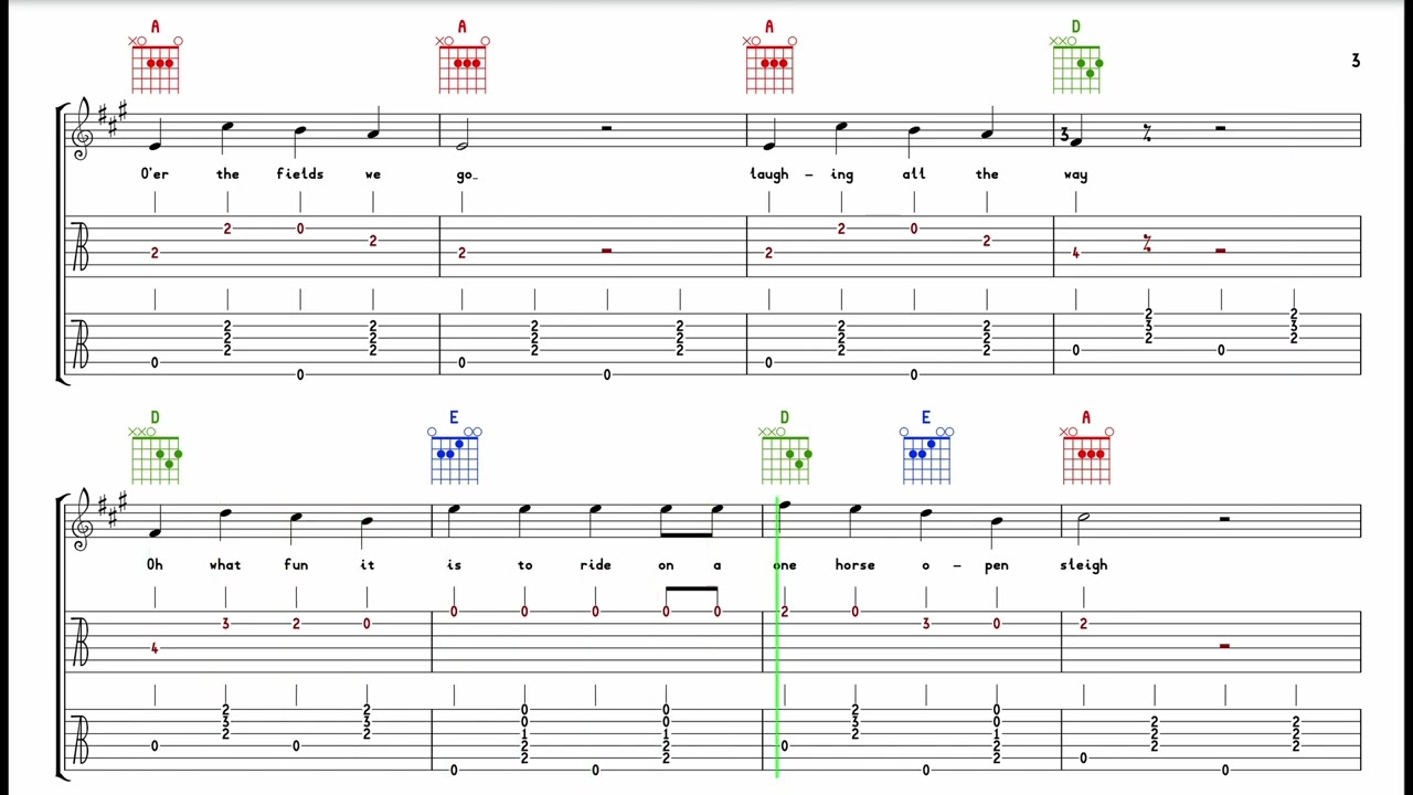 JINGLE BELLS guitar tab playback