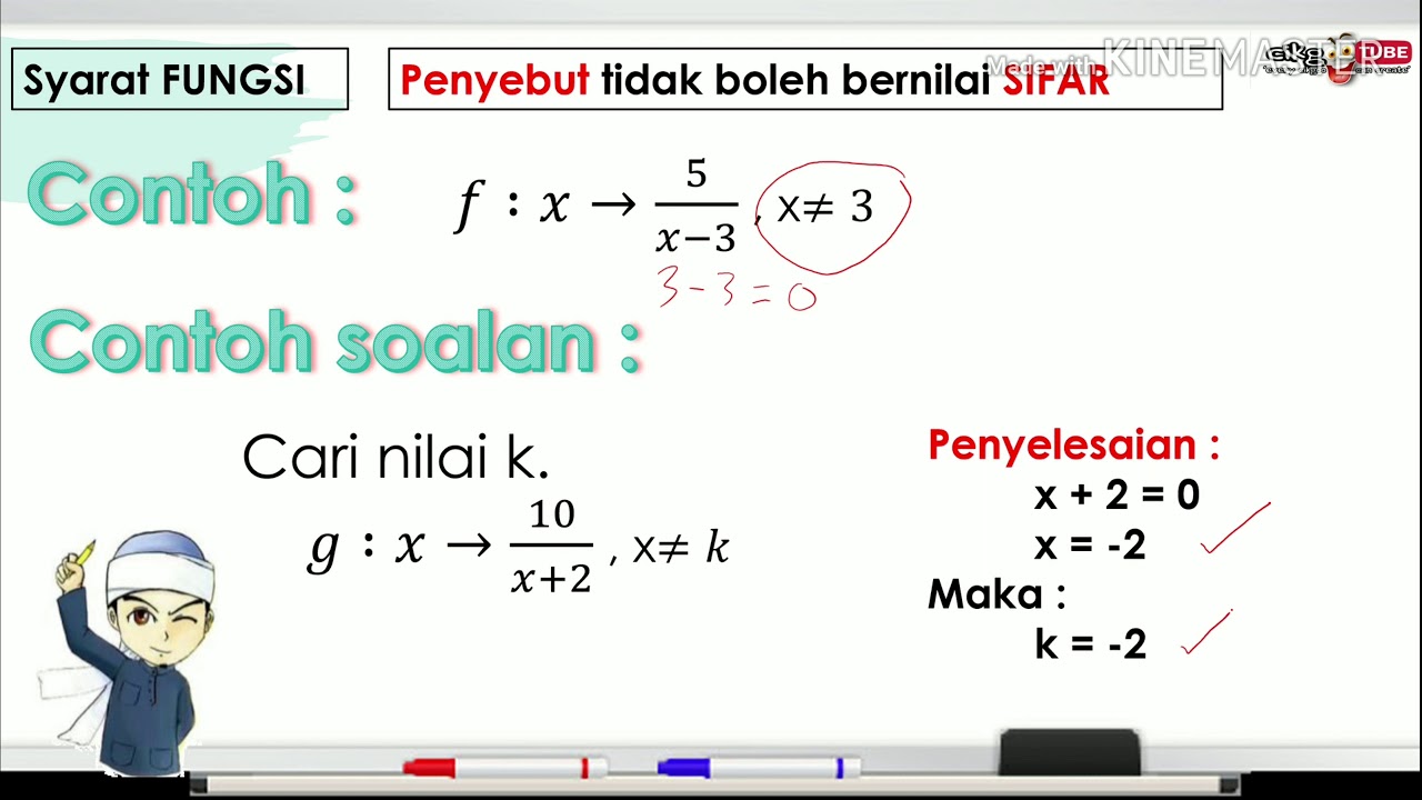 Matematik Tambahan Bab Fungsi Bahagian 1