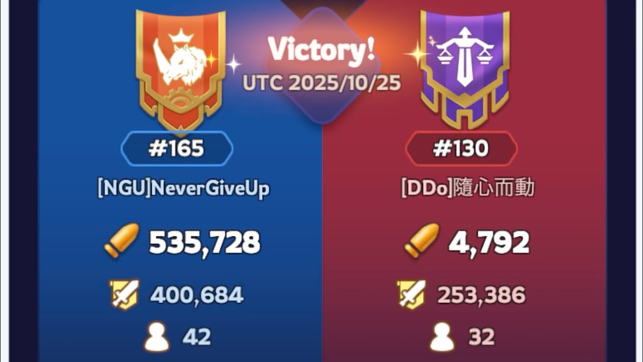 Whiteout Survival - Zone 4 Champions 🔥 - #165 NGU vs #130 DDo