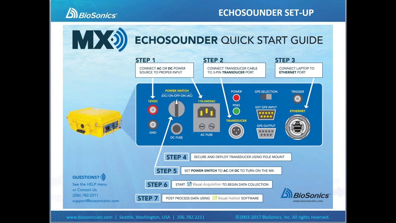 Aquatic Habitat Mapping with the MX Echosounder and Visual Habitat Software