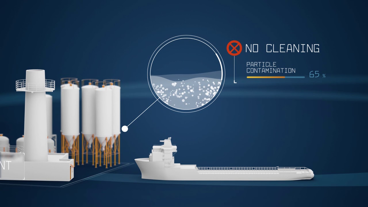 EZ-Clean System - ROMAR International