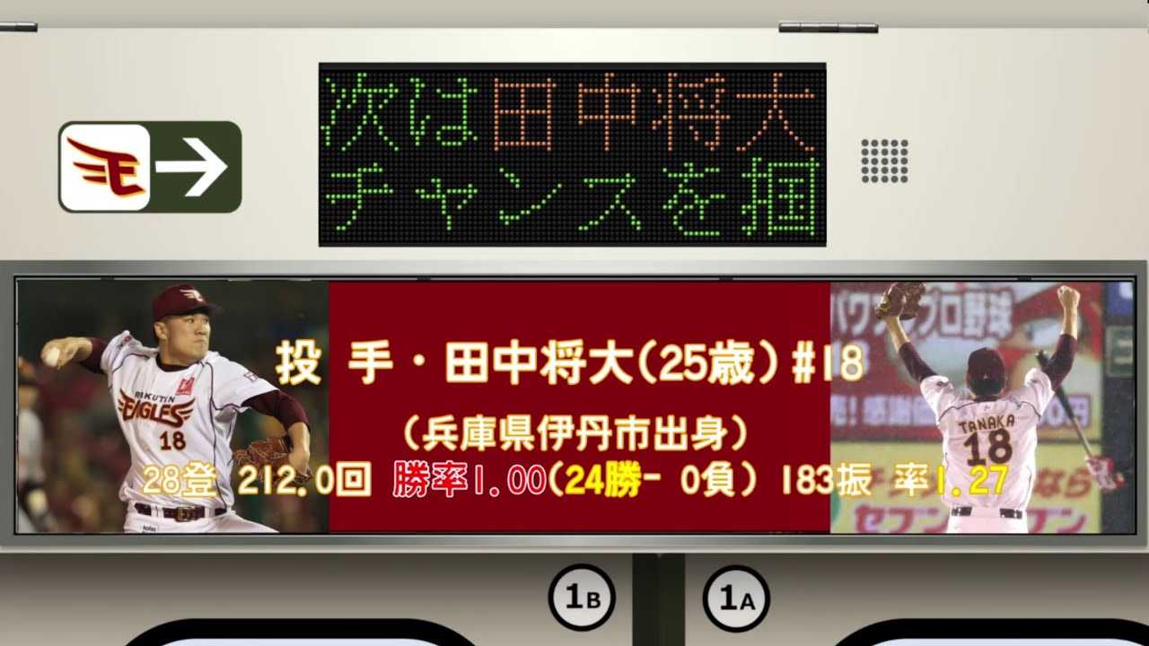 東北楽天ゴールデンイーグルス 2013年 応援歌1-9+α [電車風]