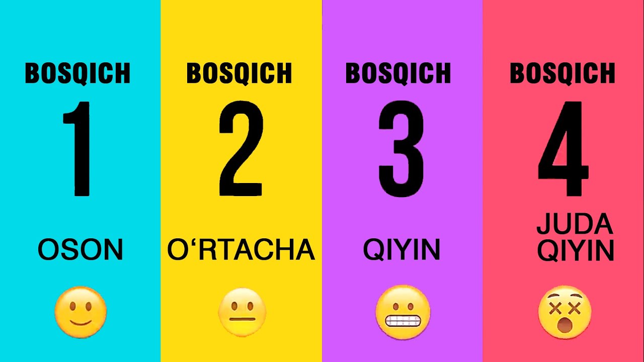 Ko'zingiz nuri qanchalik darajada o'tkirligini aniqlashni xohlaysizmi?