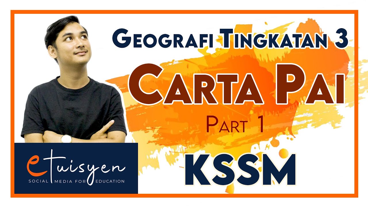 GEOGRAFI TINGKATAN 3 KSSM : Bab 2 Carta Pai (Part 1)