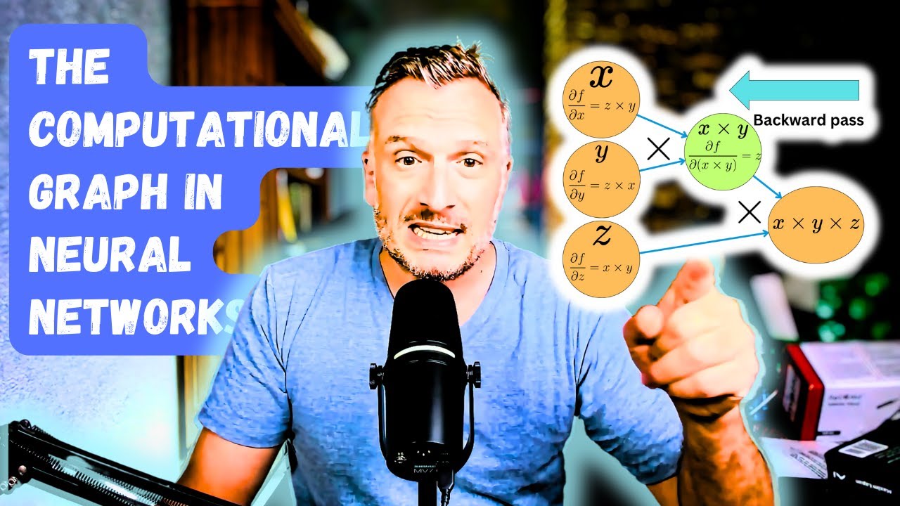 Understanding The Computational Graph in Neural Networks