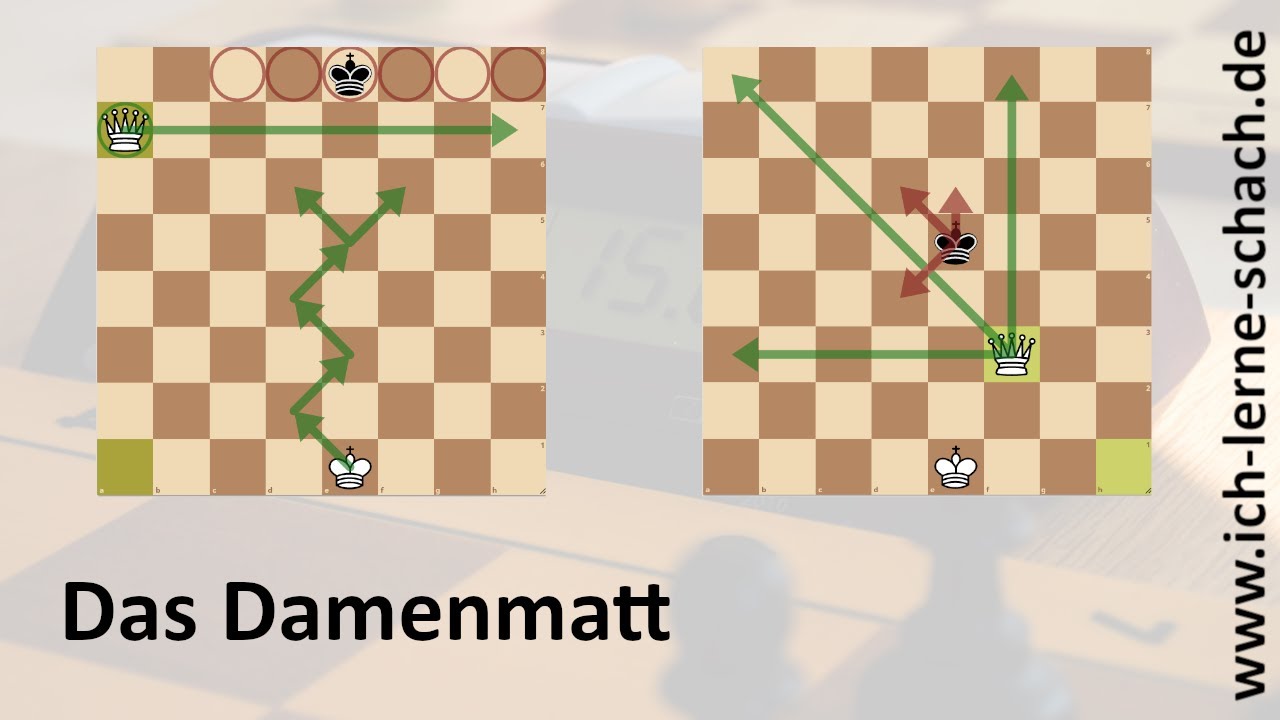 Das Damenmatt