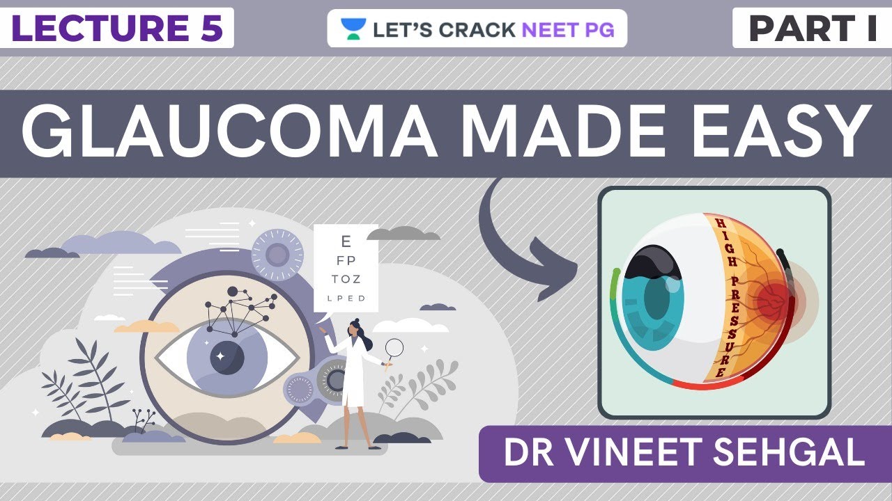 Glaucoma Made Easy - Part 1 | Ophthalmology | NEET-PG 2021 | Vineet Sehgal