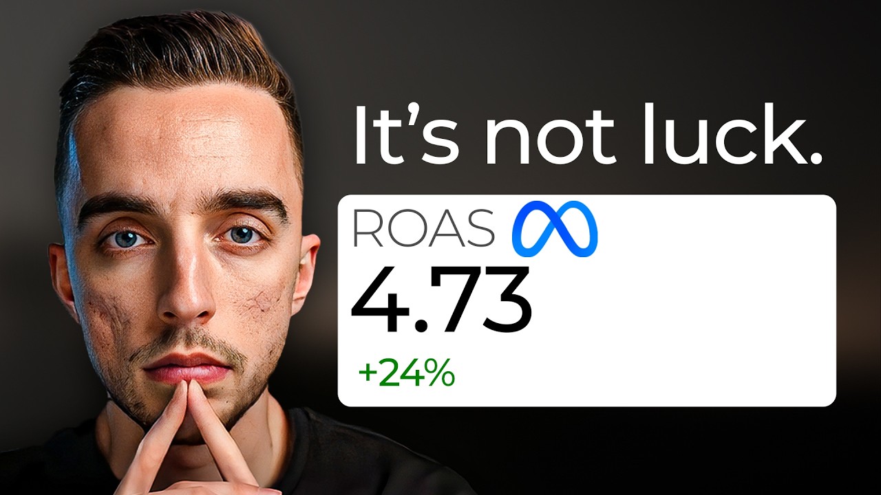 $50K/Day With Facebook Static Ads (Full Creative Breakdown)