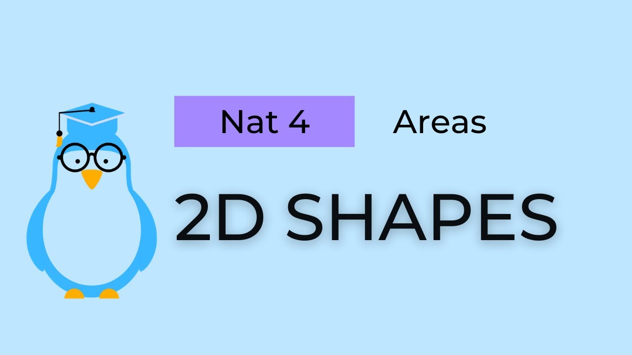 Areas | 2D Shapes - Nat 4 Maths